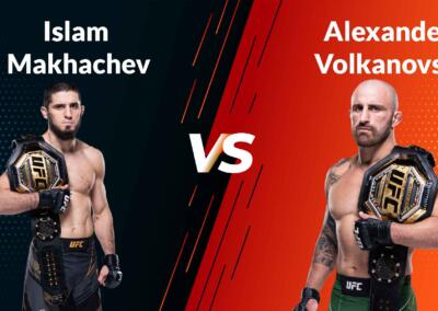 Makhachev vs Volkanovski ufc-284